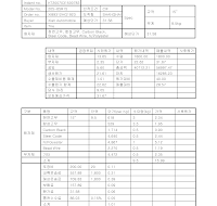 수출사전원가계산서(USD)